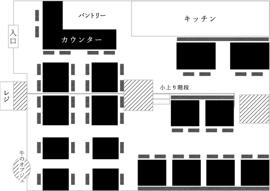 floormap